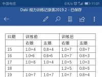 我与明目法以及董新建老师的经历