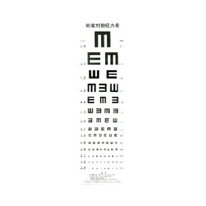 标准对数视力表1-4(套装共4张)